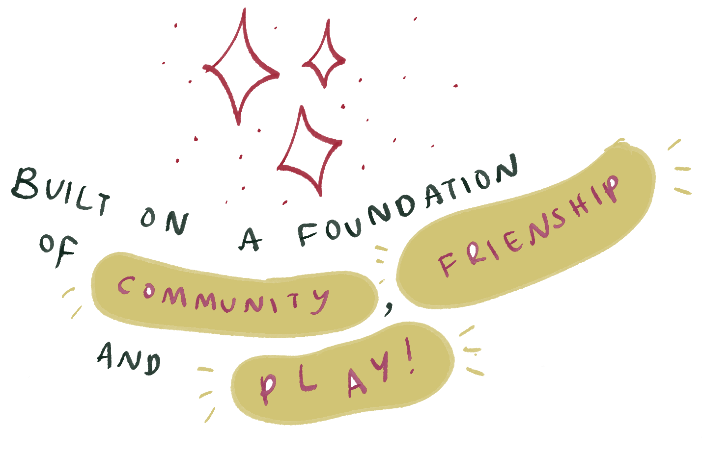 an unplanned journey through a landscape