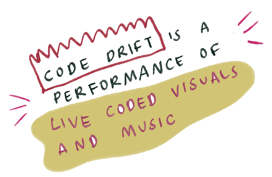 code drift is a performance…