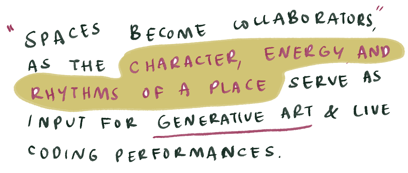 spaces become collaborators…